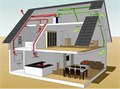 Вентиляция для загородных домов, коттеджей. 4234 - фото 18359