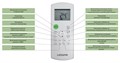 Кондиционер сплит-система Lessar LS-H36KPA2/LU-H36KPA2 Серия Cool+ 4553